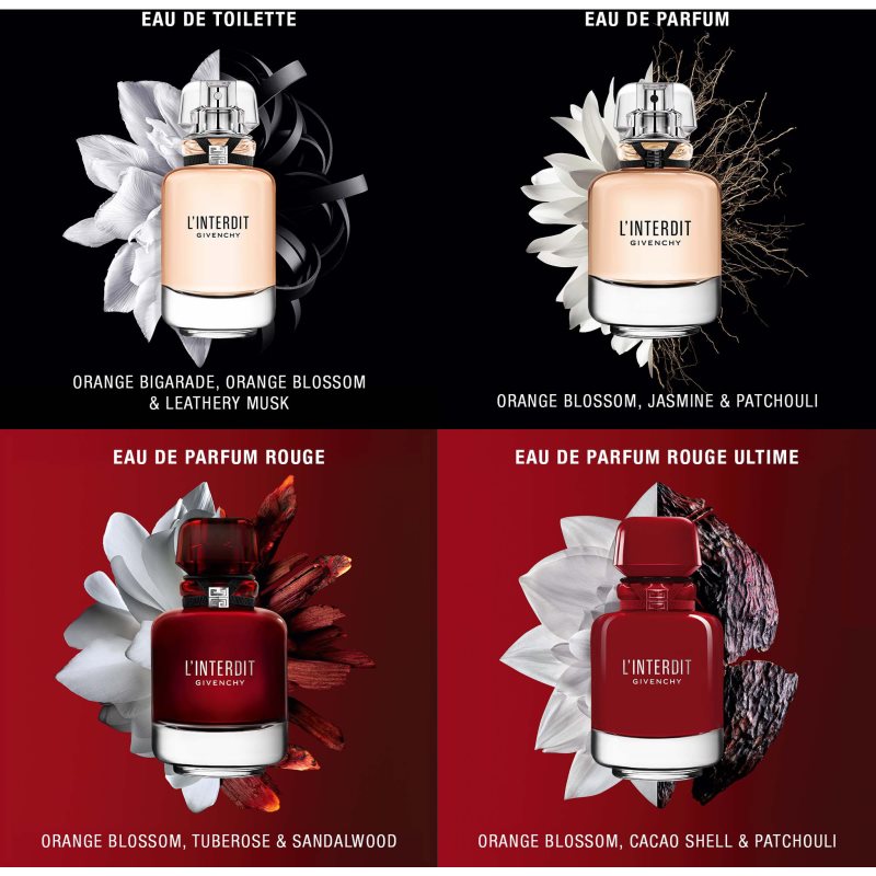 GIVENCHY L’Interdit Eau De Parfum For Women 80 Ml