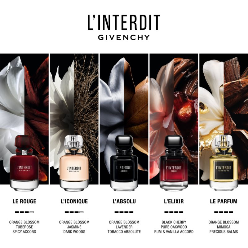 GIVENCHY L’Interdit Eau de Parfum pour femme 35 ml