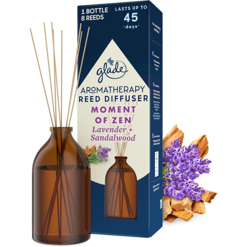 GLADE Aromatherapy Moment Of Zen Aромадифузор з наповненням Lavender + Sandalwood 80 мл
