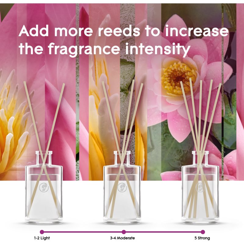 GLADE Relaxing Zen difuzér 50 ml (obrázek 4)