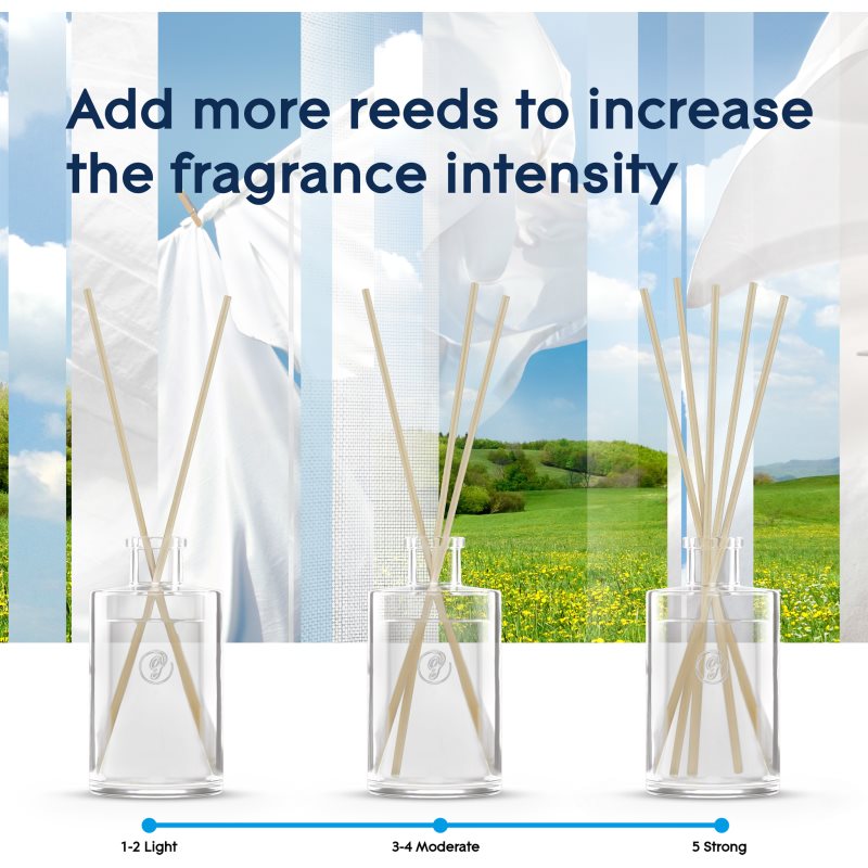 GLADE Pure Clean Linen difuzér 50 ml (obrázek 4)