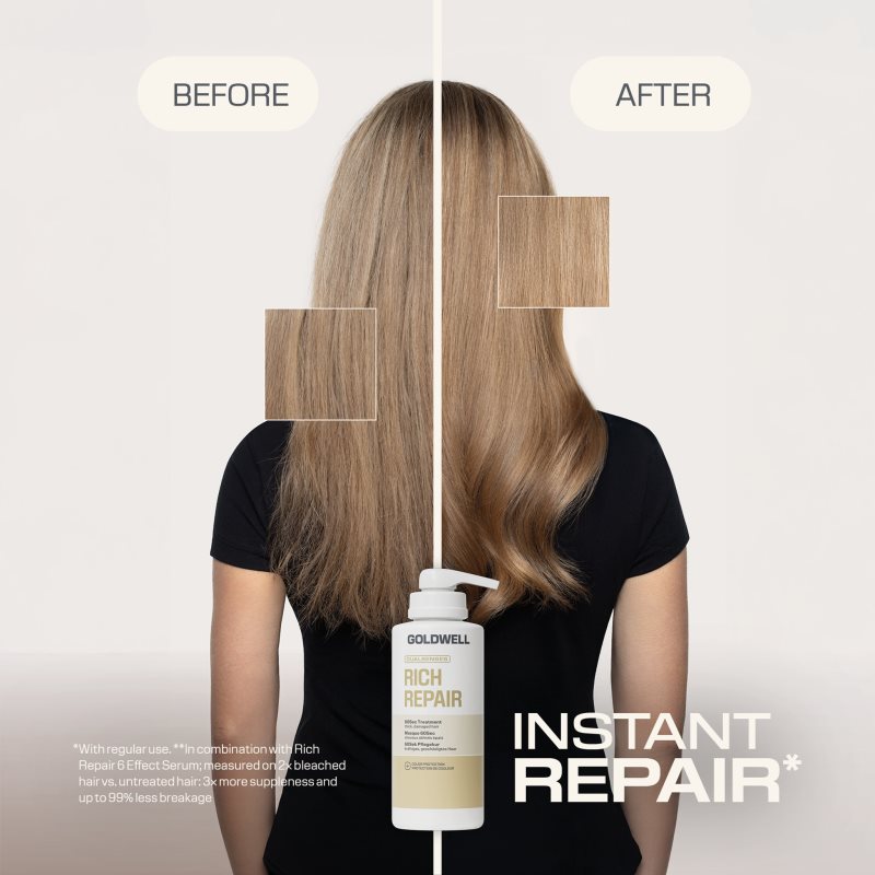 Goldwell Dualsenses Rich Repair 60Sec Treatment cure nourrissante en profondeur 500 ml