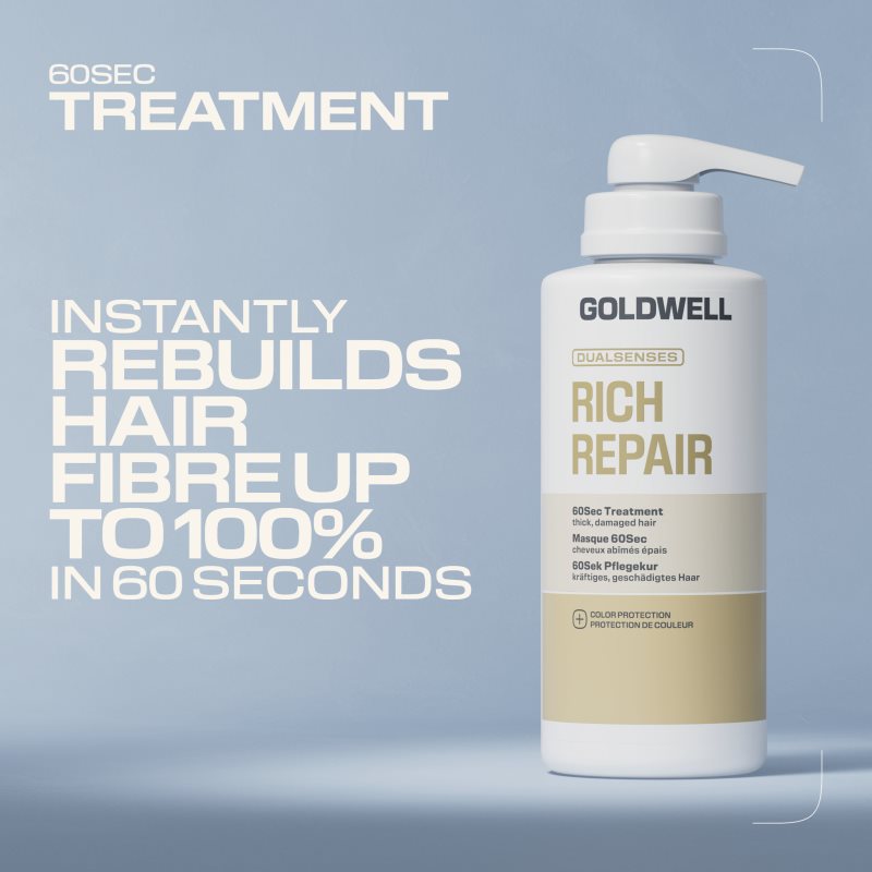 Goldwell Dualsenses Rich Repair 60Sec Treatment cure nourrissante en profondeur 500 ml