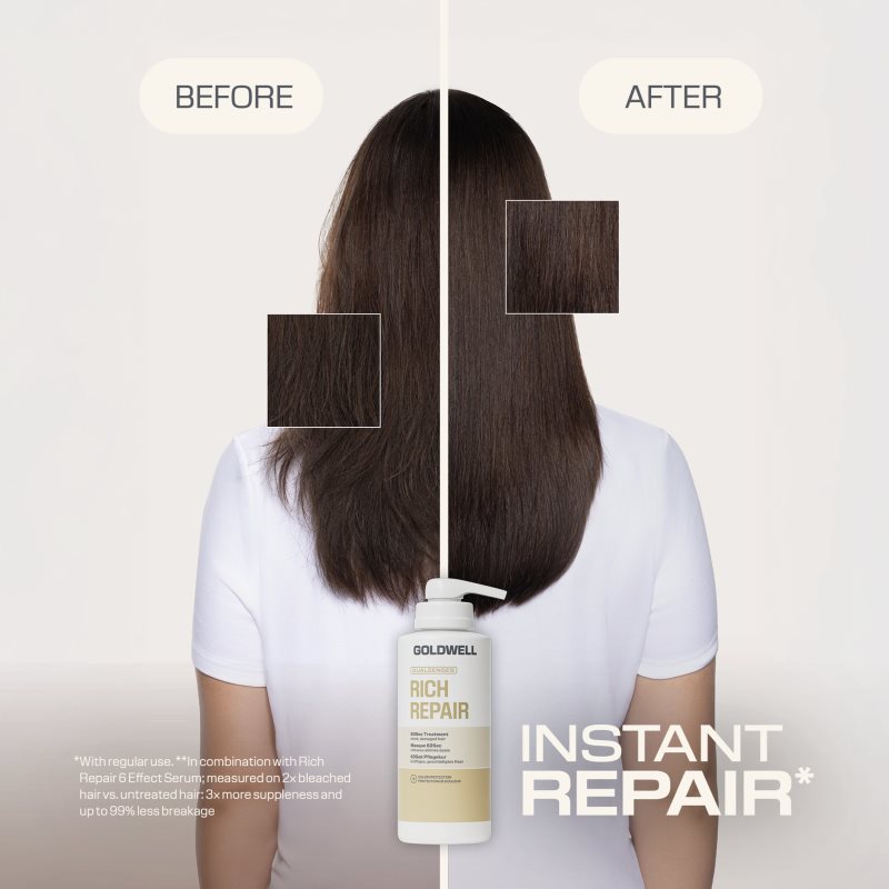 Goldwell Dualsenses Rich Repair 60Sec Treatment cure nourrissante en profondeur 500 ml