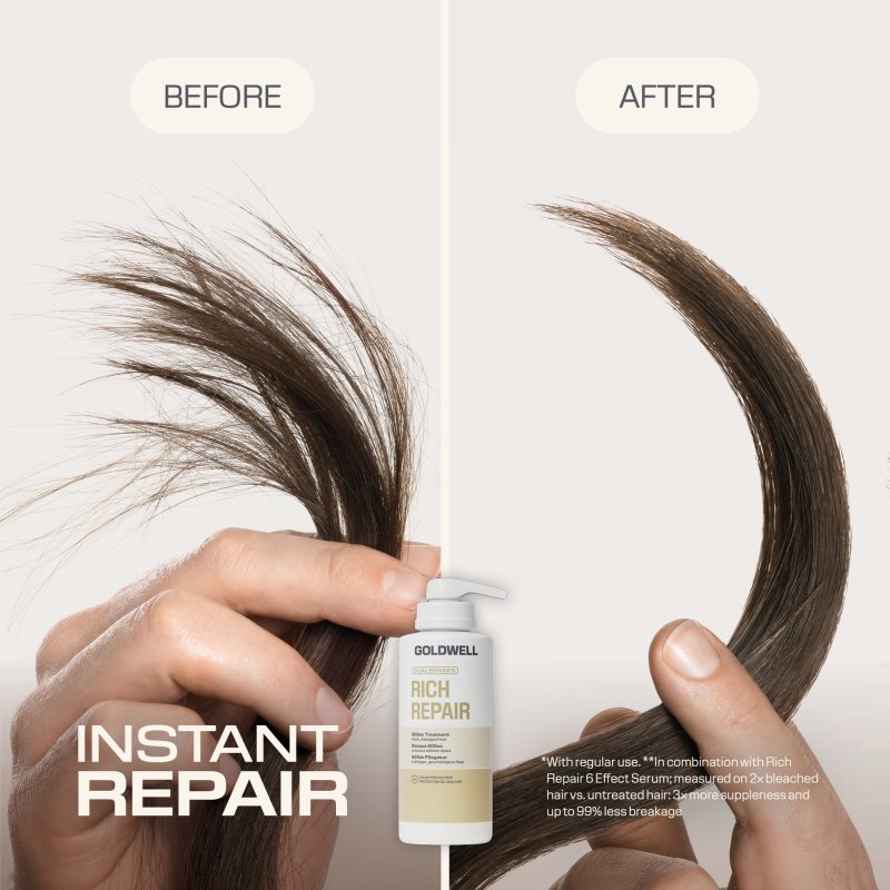 Goldwell Dualsenses Rich Repair 60Sec Treatment cure nourrissante en profondeur 500 ml