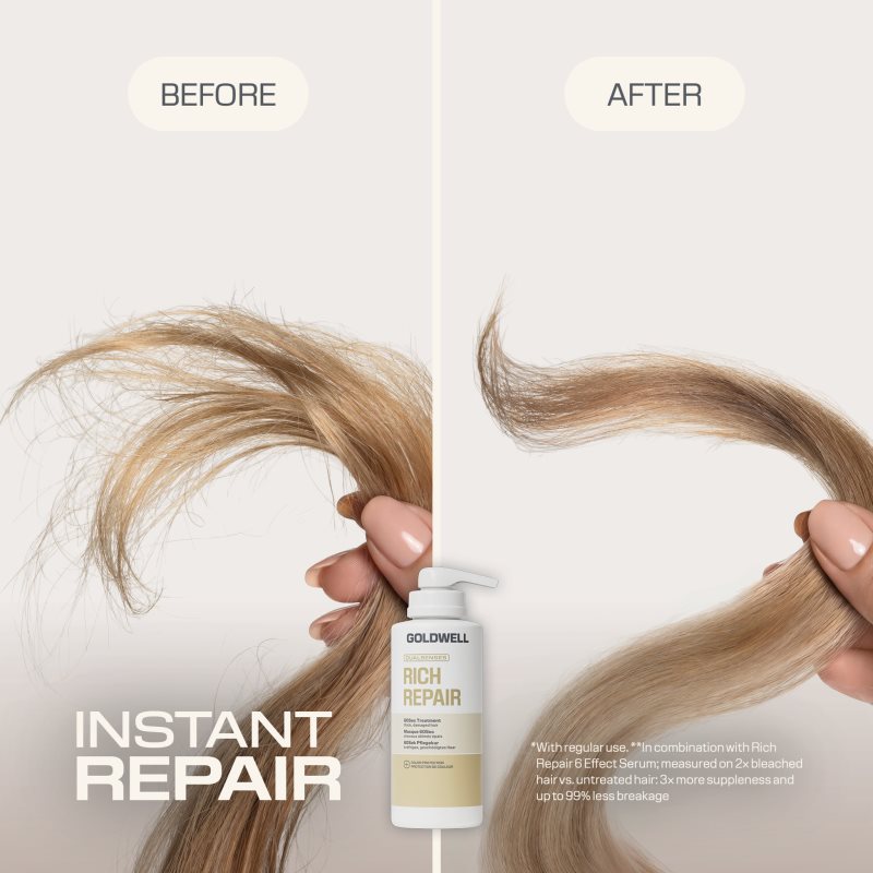 Goldwell Dualsenses Rich Repair 60Sec Treatment cure nourrissante en profondeur 500 ml
