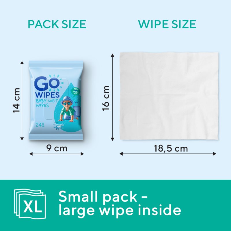 GoWipes Baby Wet Wipes dětské jemné vlhčené ubrousky pro velmi suchou citlivou a atopickou pokožku 24 ks (obrázek 3)
