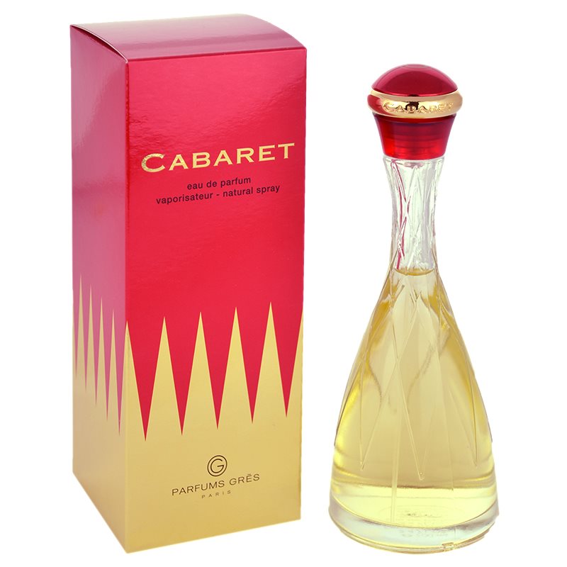 

Grès Cabaret парфумована вода для жінок