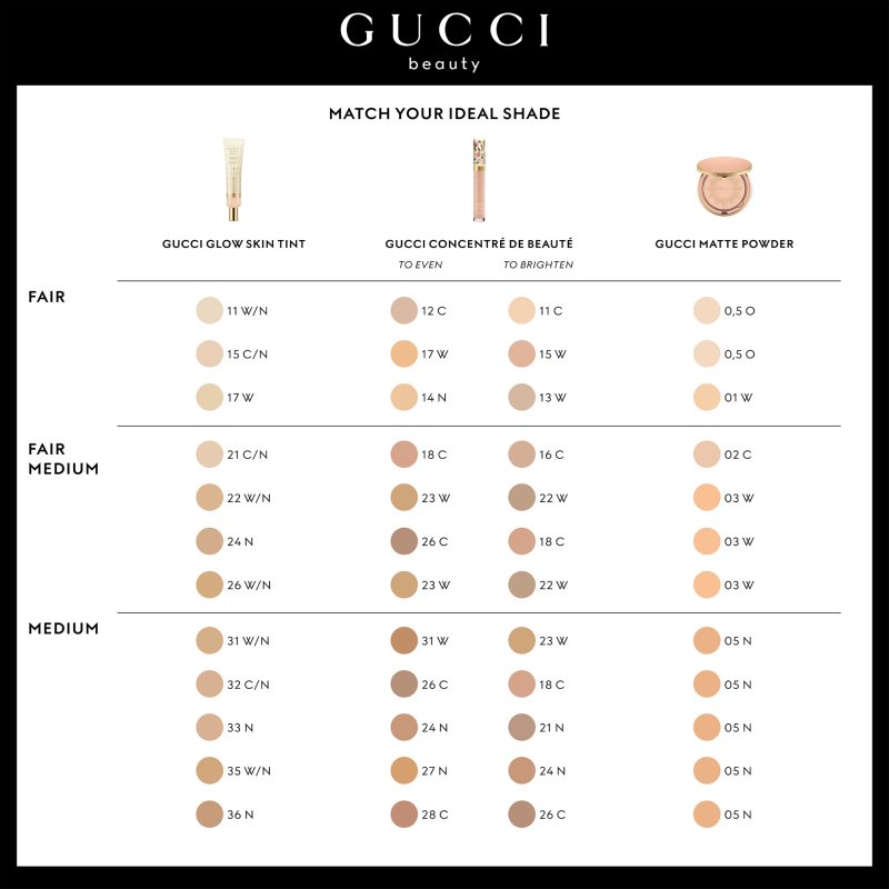Gucci Gucci Beauty Glow Skin Tint Moisturizer hydratační tónovací krém odstín 59 40 ml (obrázek 11)