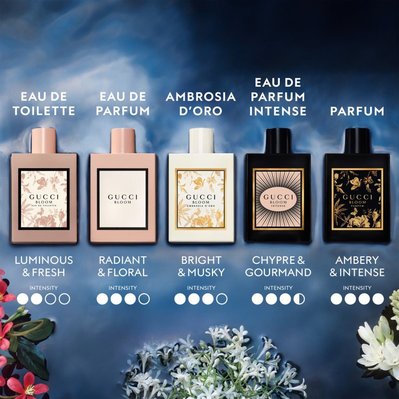 Gucci Bloom Ambrosia d'Oro parfémovaná voda pro ženy 10 ml (obrázek 6)