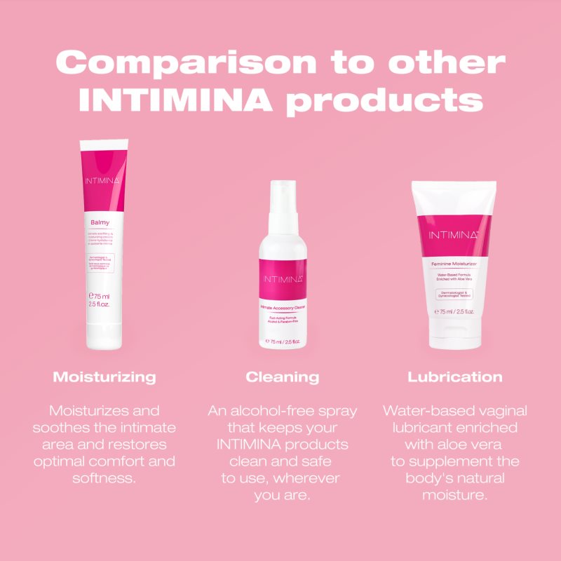 Intimina Balmy krém na intimní hygienu 75 ml (obrázek 6)