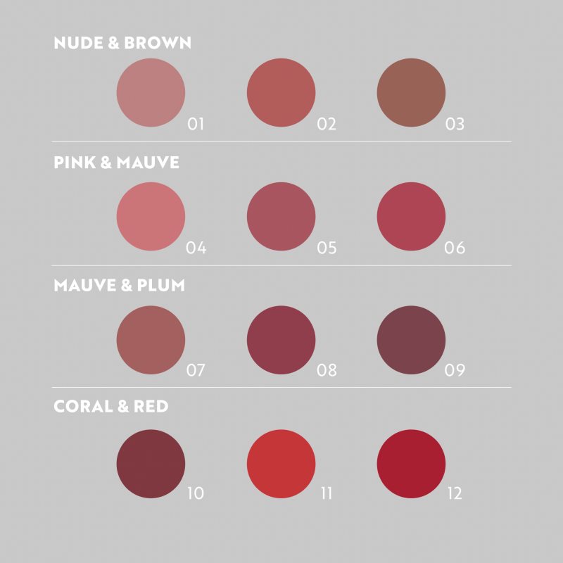 IsaDora All-in-One Crayon Contour Lèvres Teinte 04 Bare Pink 1,2 G