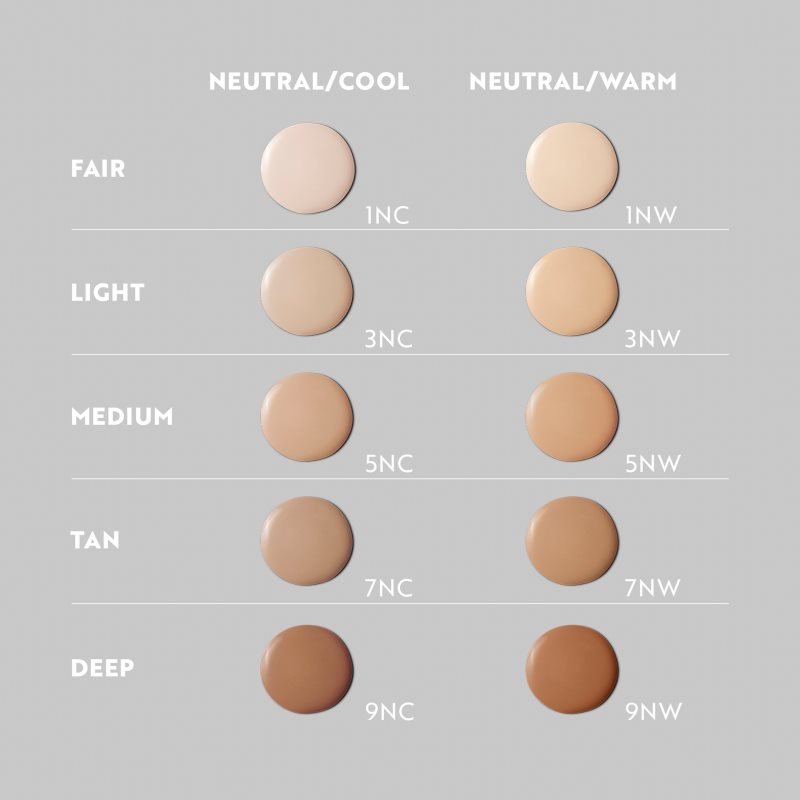 IsaDora No Compromise Lightweight Matte Concealer krémový krycí korektor odstín 1NW 10 ml (obrázek 4)