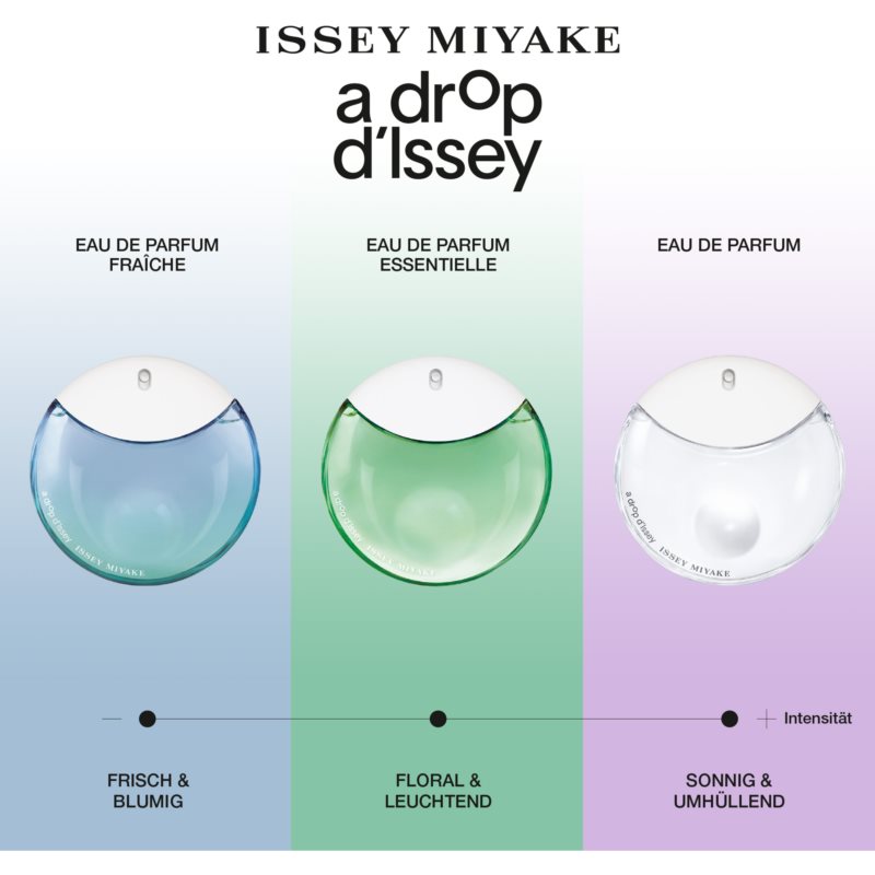 Issey Miyake A Drop D'Issey Eau De Parfum For Women 30 Ml