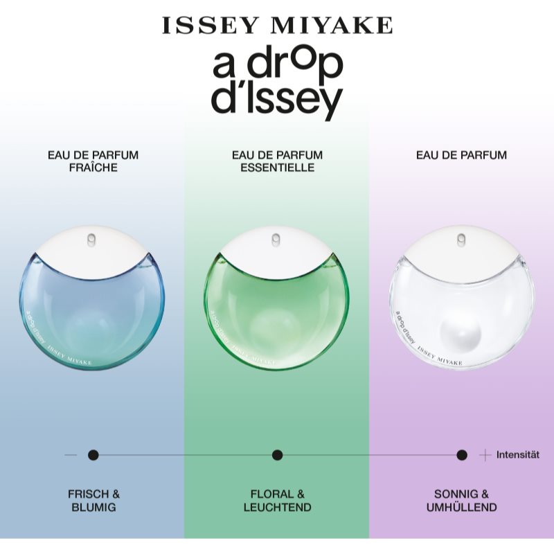 Issey Miyake A Drop D'Issey Eau De Parfum For Women 50 Ml