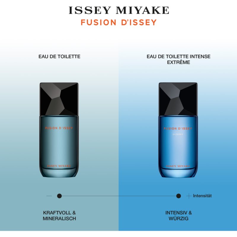 Issey Miyake Fusion D'Issey Eau De Toilette For Men 50 M