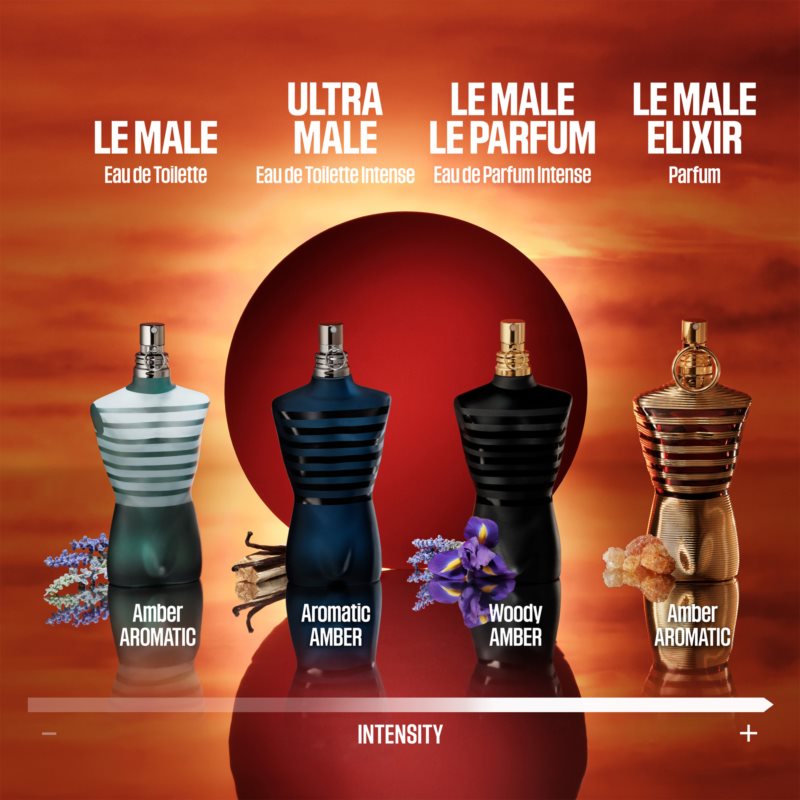 Jean Paul Gaultier Le Male Le Parfum Eau De Parfum For Men 125 Ml