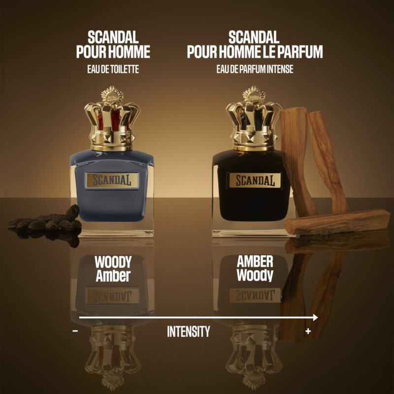 Jean Paul Gaultier Scandal Le Parfum Pour Homme Eau De Parfum Refill For Men 200 Ml