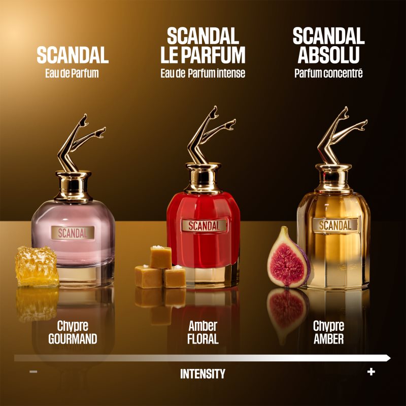 Jean Paul Gaultier Scandal Eau De Parfum Pour Femme 30 Ml