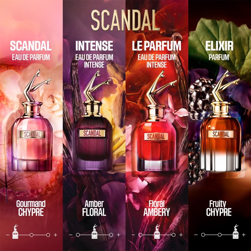 Jean Paul Gaultier Scandal Elixir parfém pro ženy 50 ml (obrázek 4)