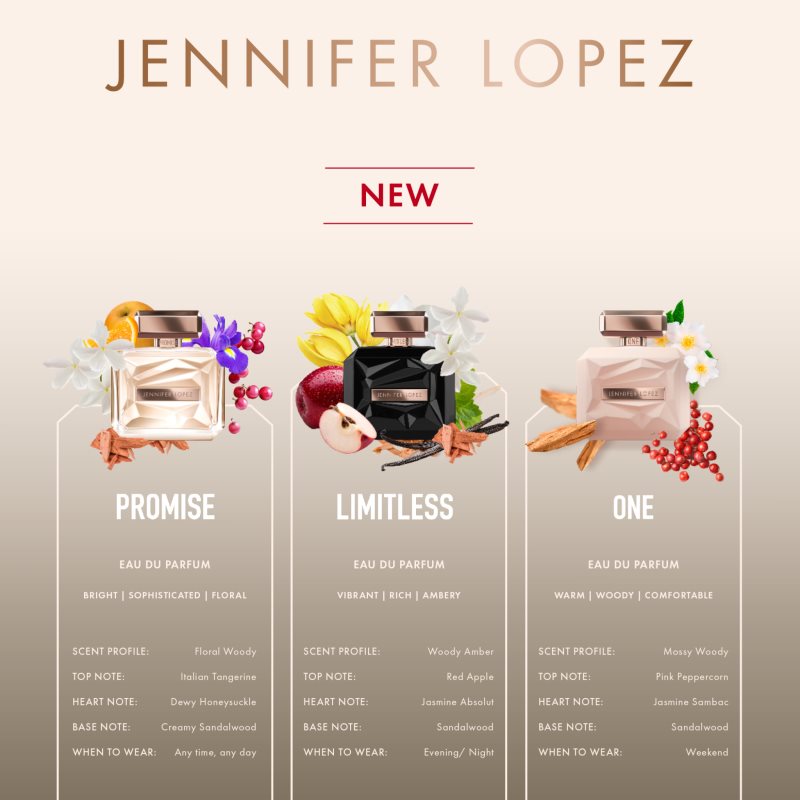 Jennifer Lopez One parfumovaná voda pre ženy 30 ml