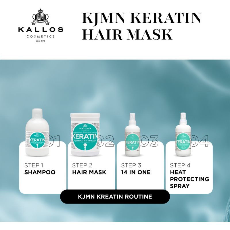 Kallos KJMN Professional Keratin maska na vlasy s keratínom 500 ml (obrázok 5)