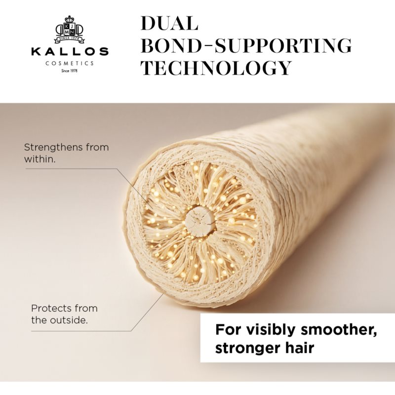 Kallos Plex Shampoo regenerační šampon pro poškozené, chemicky ošetřené vlasy 1000 ml (obrázek 3)