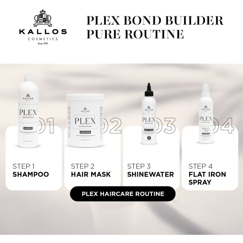 Kallos Plex Shampoo regenerační šampon pro poškozené, chemicky ošetřené vlasy 500 ml (obrázek 5)