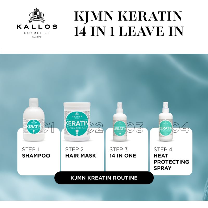 Kallos KJMN Professional Keratin bezoplachový sprej na vlasy 200 ml (obrázok 5)