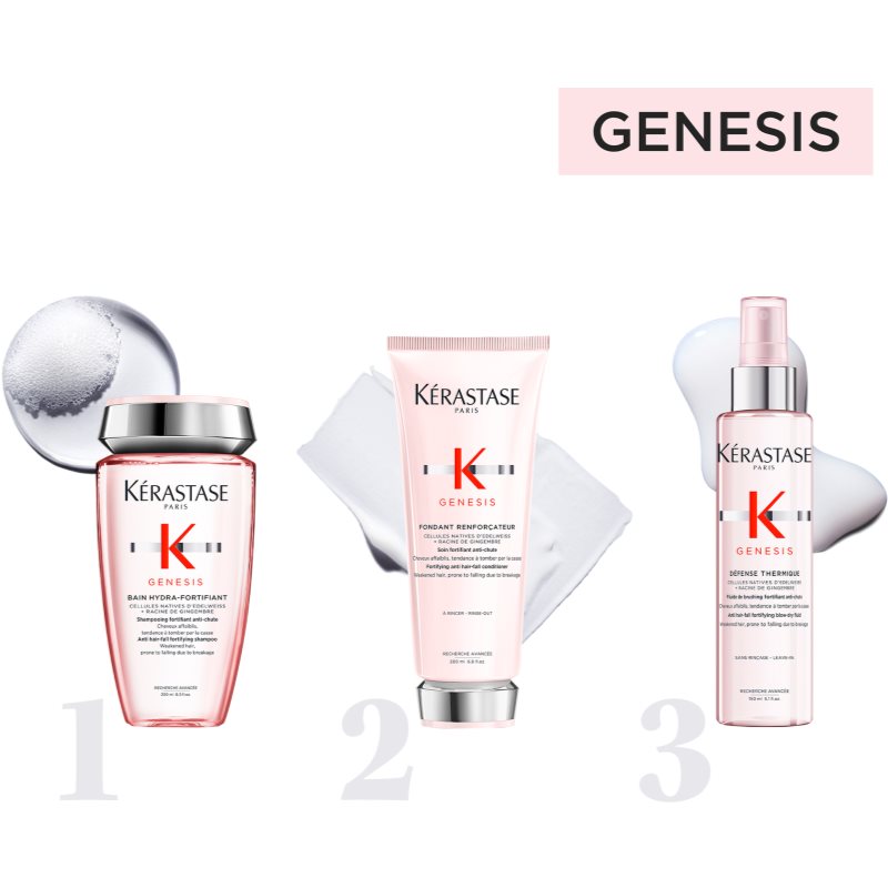 Kérastase Genesis economy pack for thinning hair