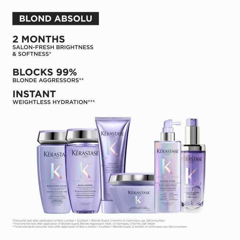 Kérastase Blond Absolu Masque Ultra-Violet hloubková péče pro zesvětlené, melírované studené blond vlasy 200 ml (obrázek 9)