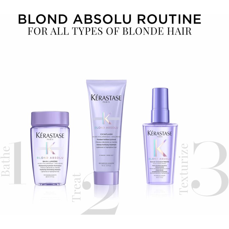 Kérastase Blond Absolu Gift Wrapping (for Blondes And Highlighted Hair)