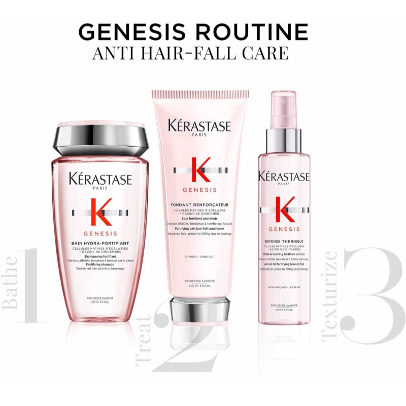Kérastase Genesis Gift Set (for Hair Loss For Women)