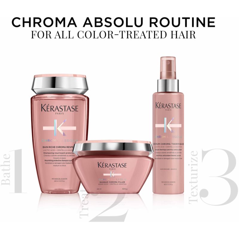 Kérastase Chroma Absolu подарункове паковання (для фарбованого волосся)