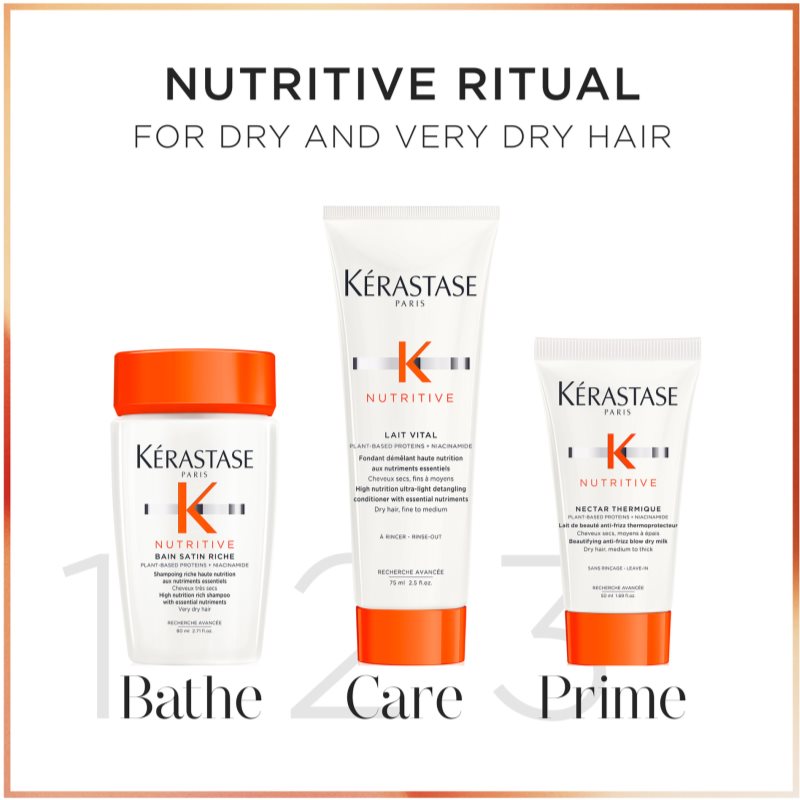 Kérastase Nutritive gift wrapping with nourishing and moisturising effect