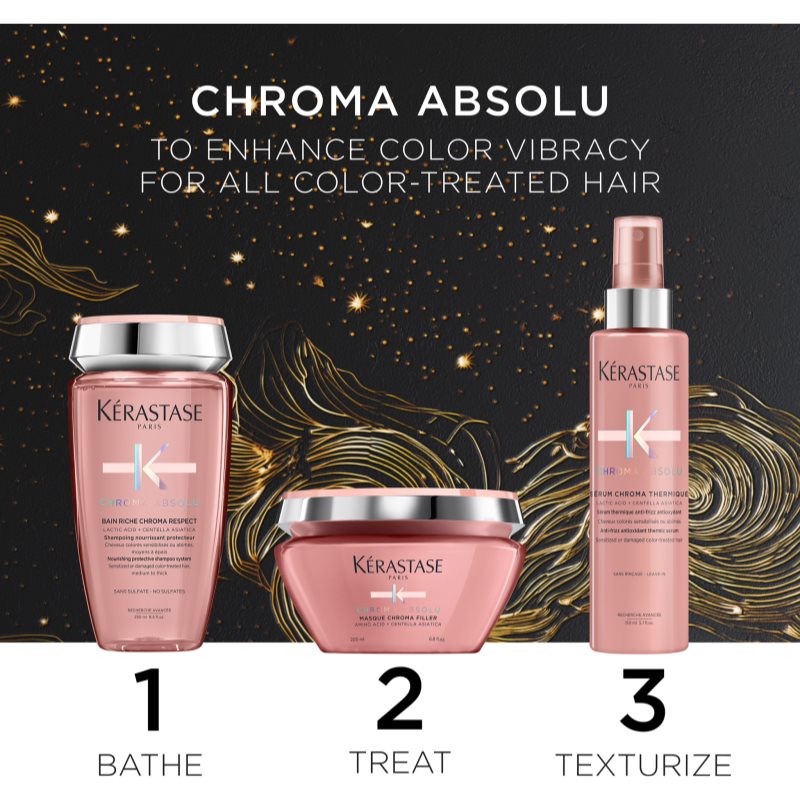 Kérastase Chroma Absolu gift wrapping for colour-treated hair