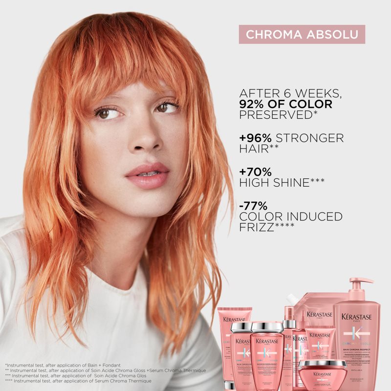 Kérastase Chroma Absolu gift wrapping for colour-treated hair