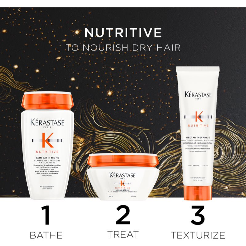 Kérastase Nutritive Coffret Cadeau Pour Cheveux Secs