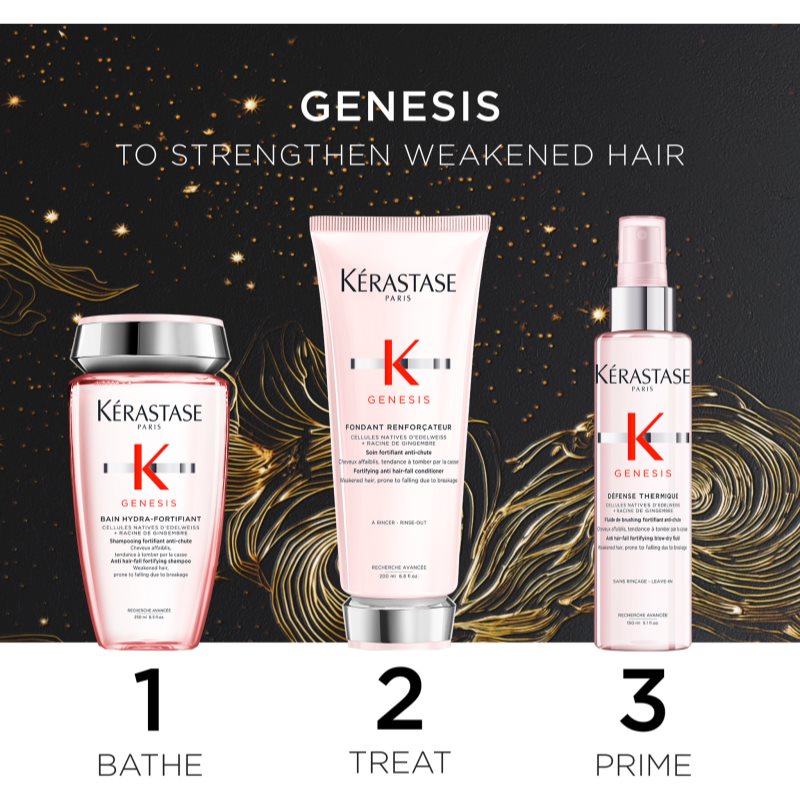 Kérastase Genesis подарунковий набір проти випадіння волосся для жінок
