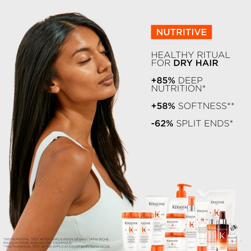 Kérastase Nutritive gift set for dry and brittle hair