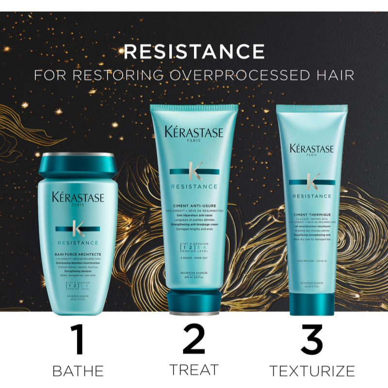 Kérastase Résistance gift set for weak hair