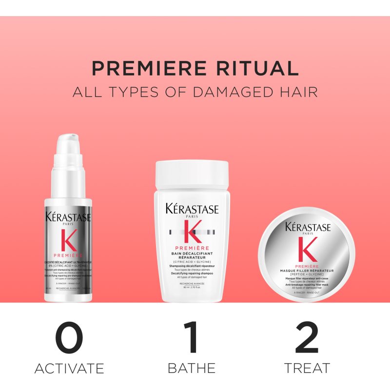 Kérastase Première gift set for damaged hair