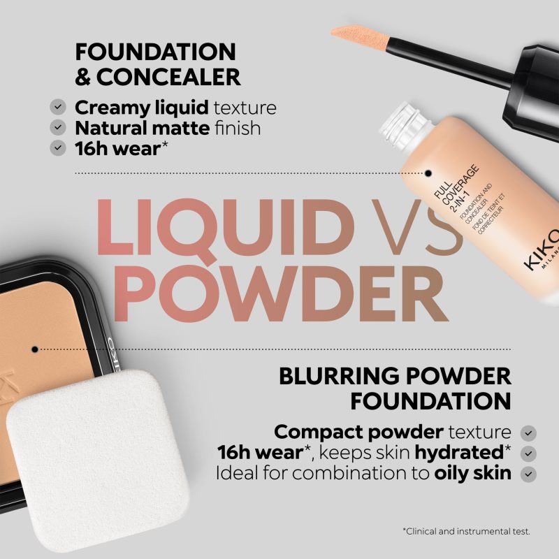 KIKO Milano Full Coverage 2-In-1 Make-up und Korrektor 2 in 1 Farbton 10 Neutral Rose 25 ml (Bild 3)