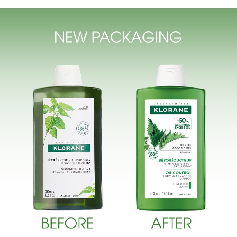 Klorane Nettle das Reinigungsshampoo für fettiges Haar 400 ml
