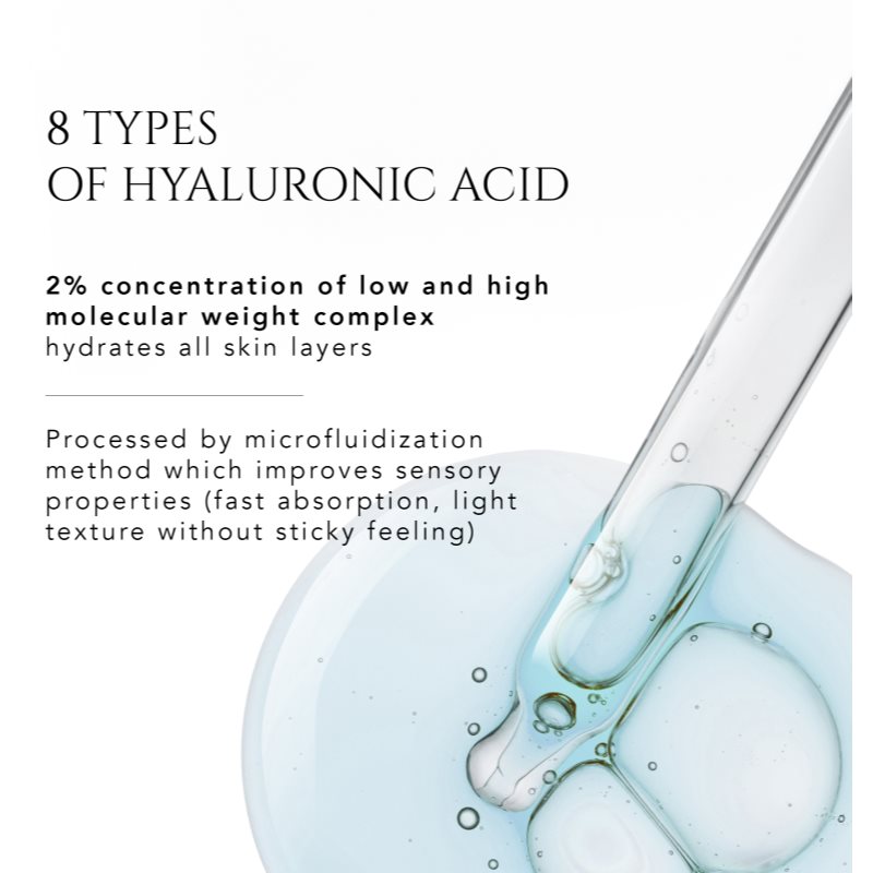KORIKA Korean Heritage 8 Types of Hyaluronic Acid Premium Super Hydrating Serum nawilżające serum do twarzy z 8 rodzajami kwasu hialuronowego 30 ml
