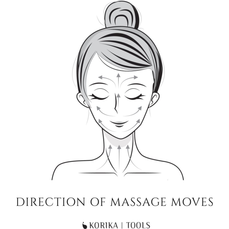KORIKA Tools Face Massage Globes масажний інструмент з охолоджуючим ефектом