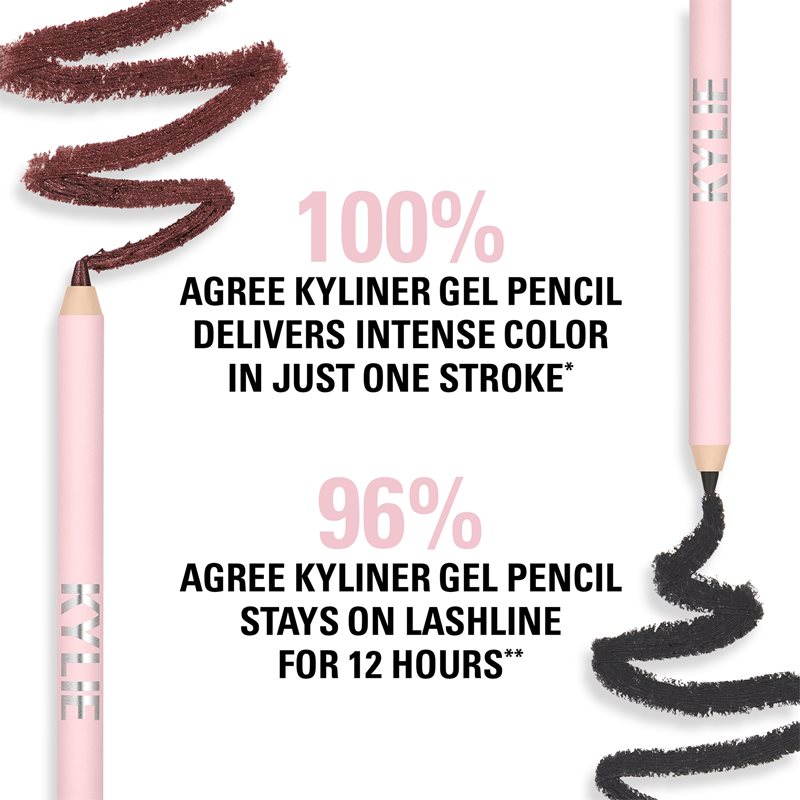 Kylie Cosmetics Kylie Jenner Gel Eyeliner Pencil контурний олівець для очей відтінок Shimmery Black 1.2 гр