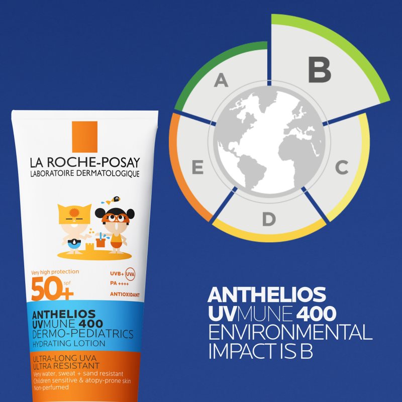 La Roche-Posay Anthelios Dermo-Pediatrics молочко для засмаги SPF 50+ 250 мл