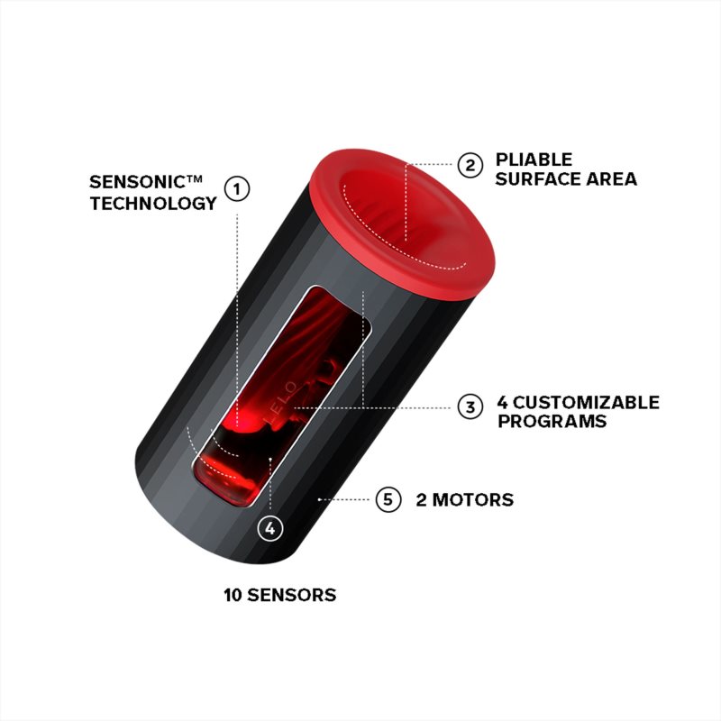 Lelo F1s V2X masturbátor vibrační Red 14.3 cm (obrázek 4)