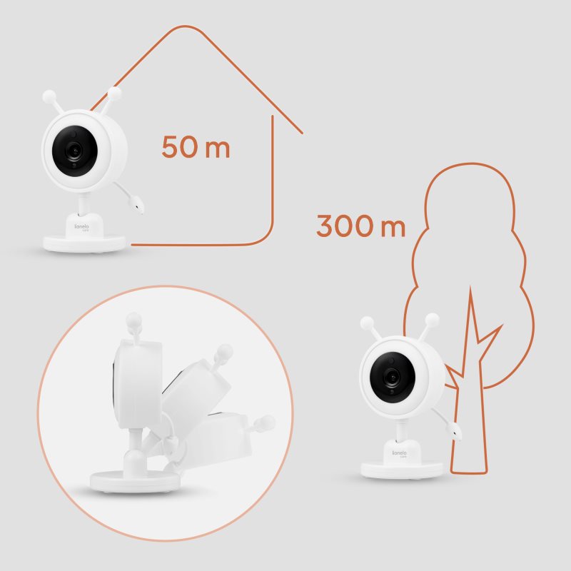 Lionelo BABYLINE 3.4 přídavná kamera 1 ks (obrázek 5)